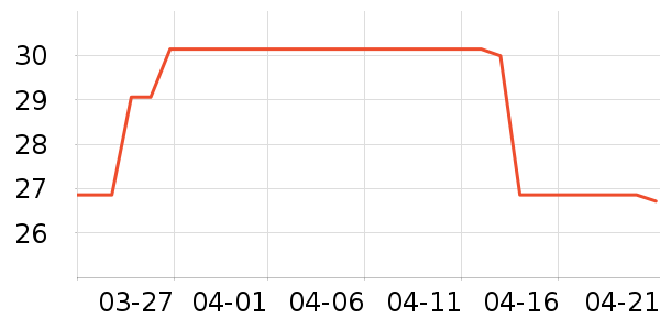 ����󽡿����������ʷ�۸�