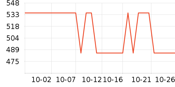 �ϰ���ˮ��ʷ�۸�