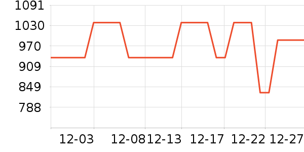 �ղ������̻���ʷ�۸�