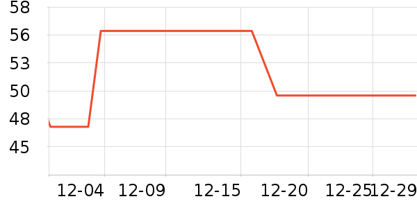 �������ֱ���ʷ�۸�