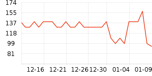 Ƭ����沿������ʷ�۸�