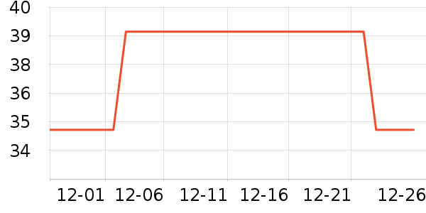 �������˶������ʷ�۸�