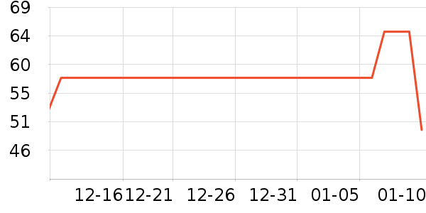 �¹������ն���ʷ�۸�