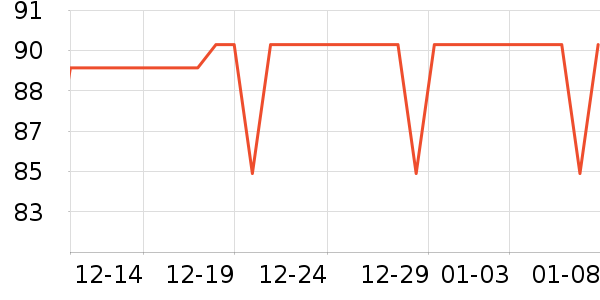 ���ı���Ůʿ����Ь��ʷ�۸�