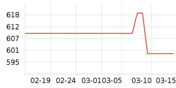 �ǵ��˶�Ь��ʷ�۸�