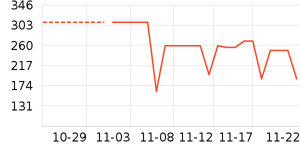 ������ʷ�۸�