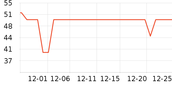 HELLOJOY����Ҿ���Ʒ��ʷ�۸�