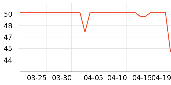 HELLOJOY����Ҿ���Ʒ��ʷ�۸�