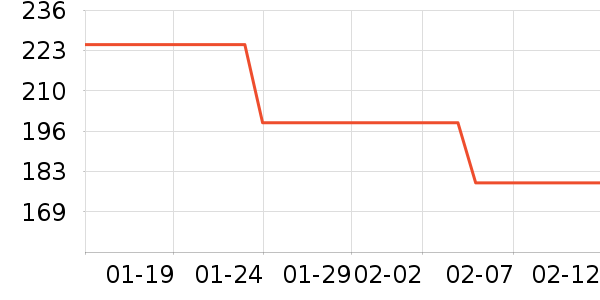 ����ְֱ���������ʷ�۸�