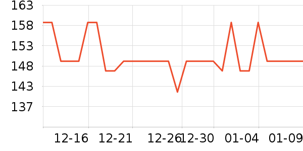 ��˼��ά����/������/����п����ʷ�۸�