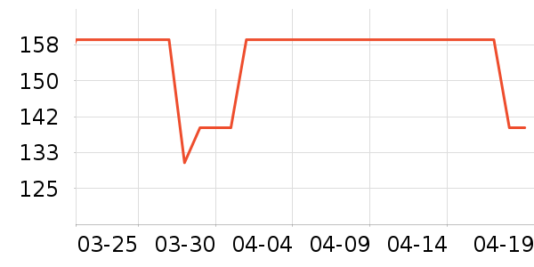 ��˼��ά����/������/����п����ʷ�۸�