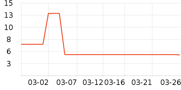 ����������ʪ��ʷ�۸�