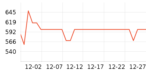 ޢ��ŮʿǮ��/������ʷ�۸�