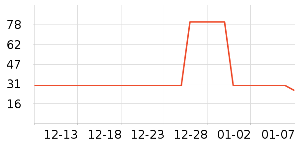 ��ţ������ʳ��ʷ�۸�