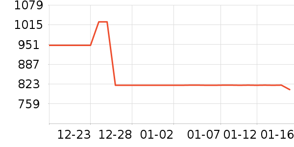 ��������̥��ʷ�۸�