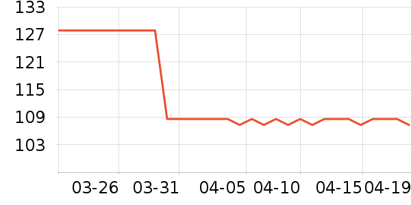 ���ɽӤ���̷���ʷ�۸�