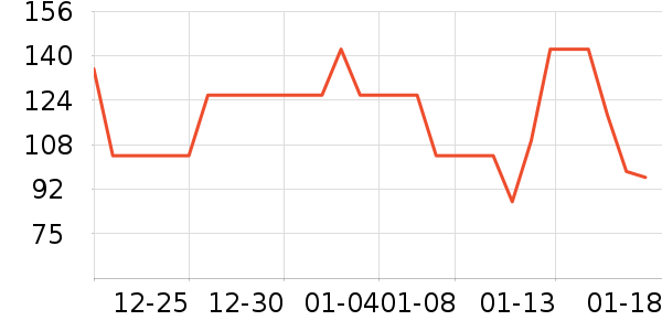 �ƴ�ά����/������/����п����ʷ�۸�