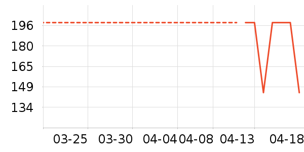 ���������޿�/���޿���ʷ�۸�