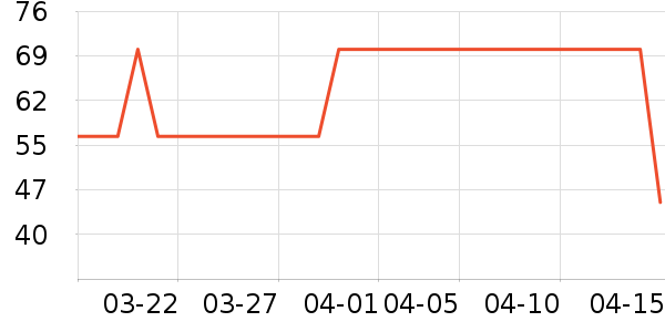 Ůʿ�ڿ���ʷ�۸�