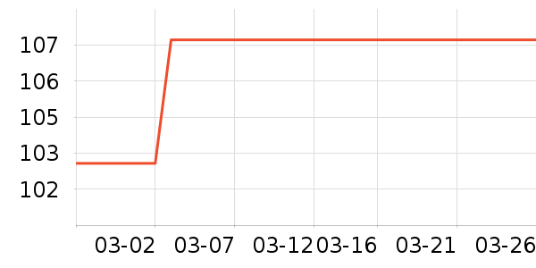 Ŧ���������䷽�̷���ʷ�۸�