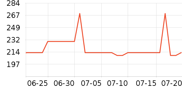 С������������������ʷ�۸�