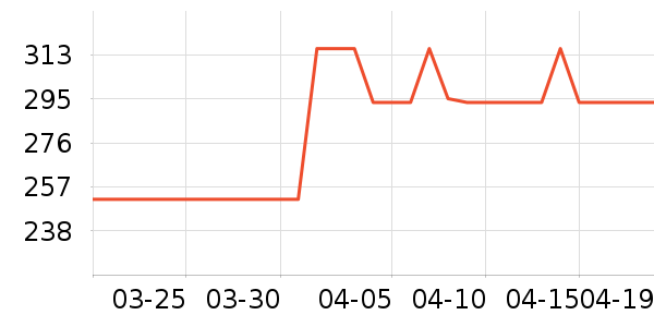 С������������������ʷ�۸�