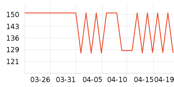 Seibertron�˶�������ʷ�۸�