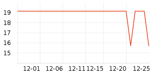 �������ﴹ����Ʒ��ʷ�۸�