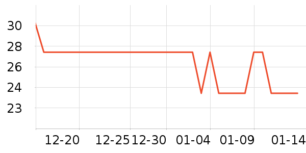 �����������С˵��ʷ�۸�