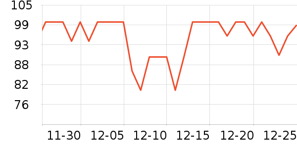 ֲ��ϴ����װ��ʷ�۸�