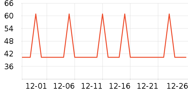 �Ź�������ʷ�۸�