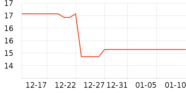 ���µ��/�������ʷ�۸�