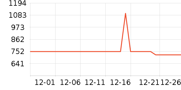 ��̨�׾���ʷ�۸�