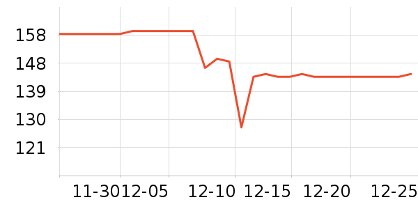 iKF����������ʷ�۸�