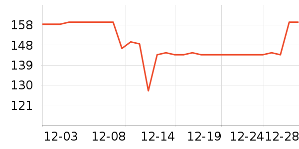 iKF����������ʷ�۸�