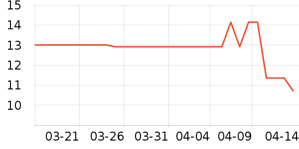 ��������ѧ��ʷ�۸�