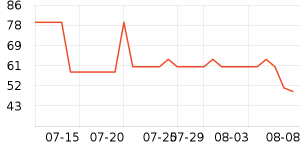 �׽������ʷ�۸�