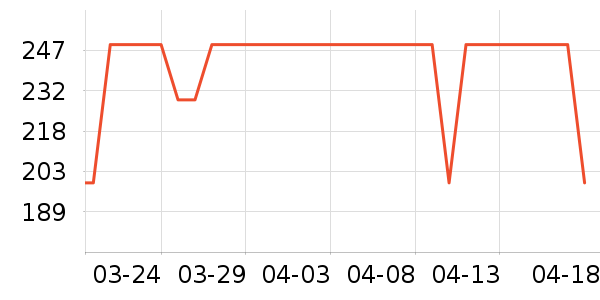 ���������׹/������ʷ�۸�