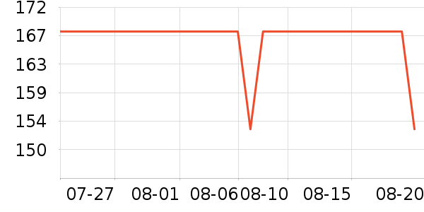 �������/��ͯ������ʷ�۸�