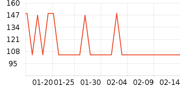 ��Ʒ���� ��ʷ�۸�