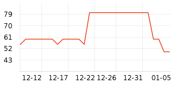 ʮ�½ᾧ����������ʷ�۸�