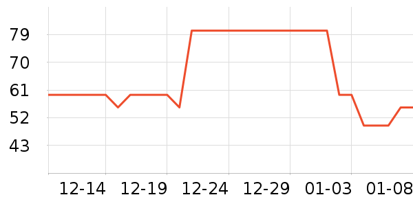 ʮ�½ᾧ����������ʷ�۸�