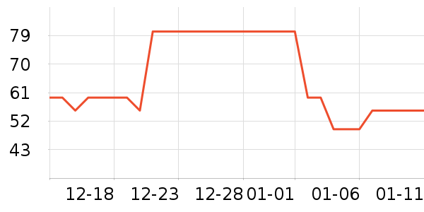 ʮ�½ᾧ����������ʷ�۸�