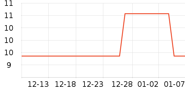 �����Ҿ�����/Ь��/Χȹ��ʷ�۸�