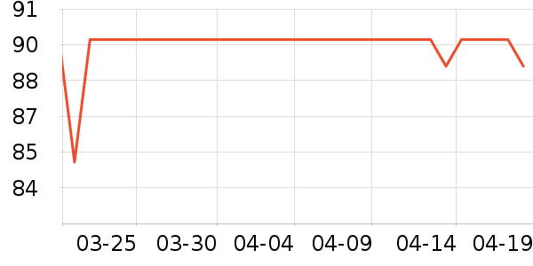 ��������ʳ������ʷ�۸�