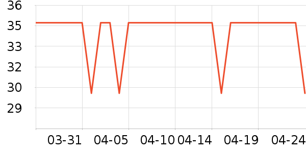 �٤����ʷ�۸�