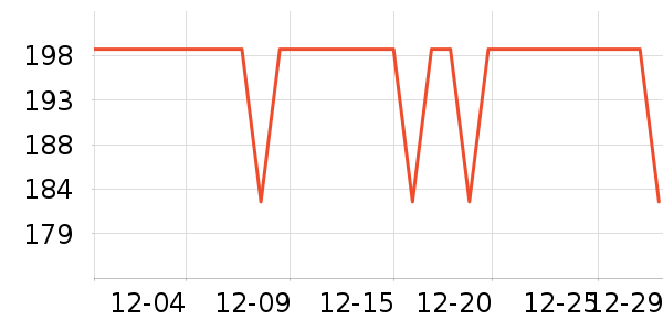 �����ġ�������ˮ��ʷ�۸�