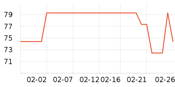 ������/������ʷ�۸�