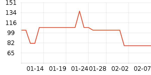 ����ɽ����ˮ��ʷ�۸�