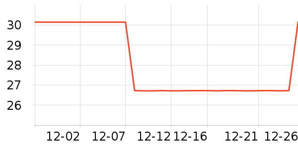 ��Ҷ����������Ʒ��ʷ�۸�